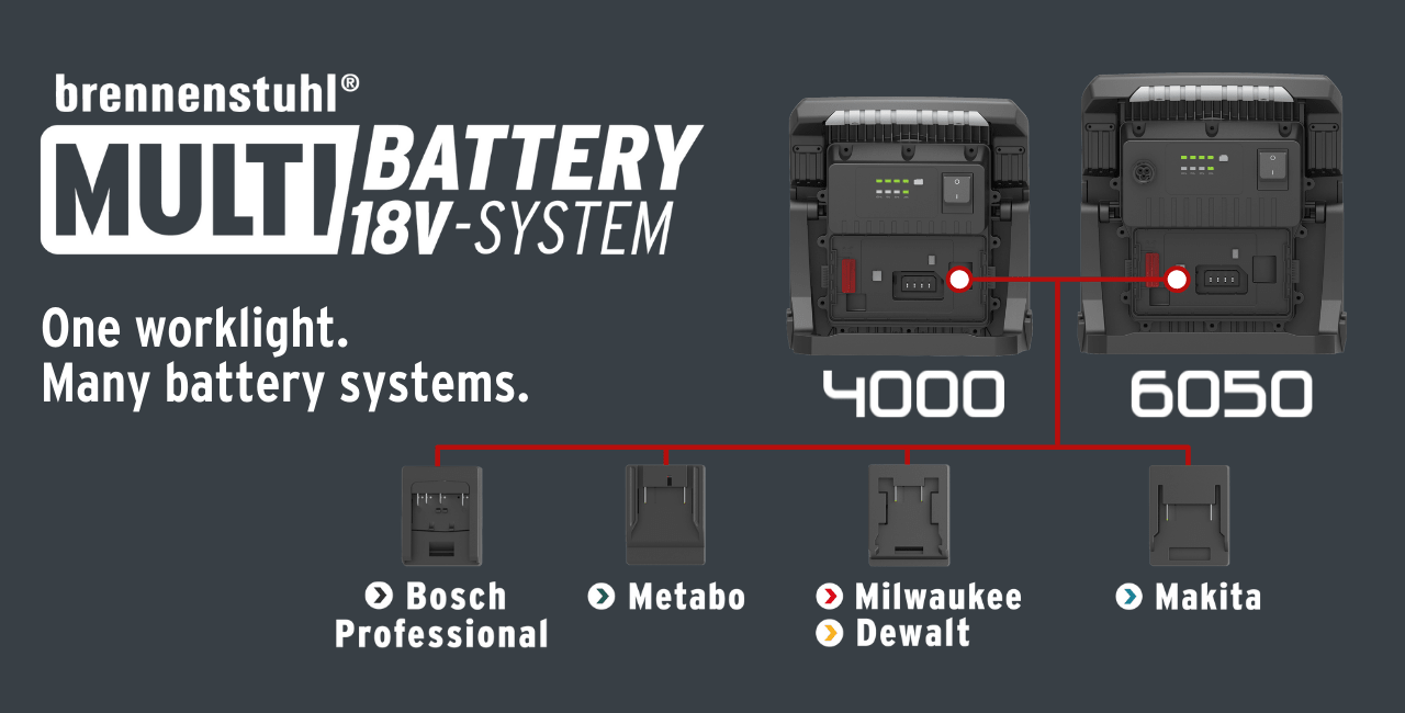 Brennenstuhl Multi Battery 18V System